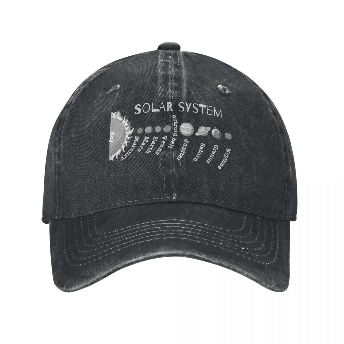 Outdoor Adventure Names - 태양계, 행성 이름, 중앙 태양 디자인,
