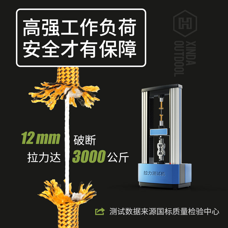 5m-Φ:10.5mm/12mm,정적 로프,야외 등반,급 - Rope Climbing Static 리뷰 및 가격